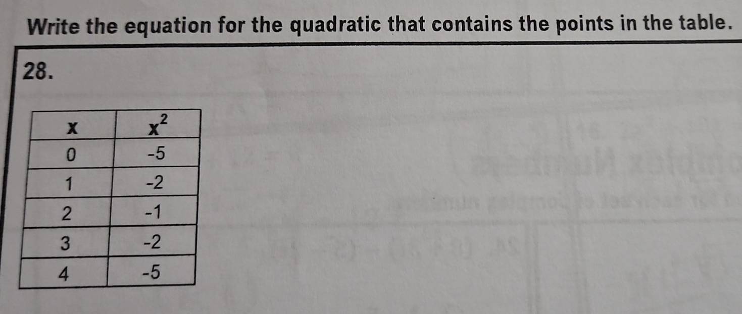 Write the equation for the quadratic that contains the points in the table.
28.