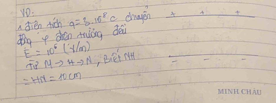 vO: 
adién fich 9=3.10^8c chagen 4 + 
dg y chén tuáng déi
E=10^5(Y/m)
T Mto Hto N , Bef it
=HN=10cm