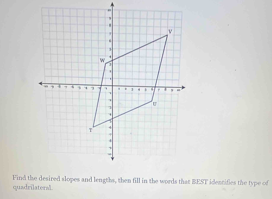 quadrilateral.