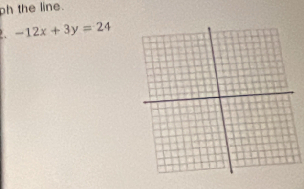 ph the line. 
2、 -12x+3y=24