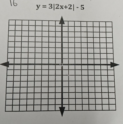 y=3|2x+2|-5