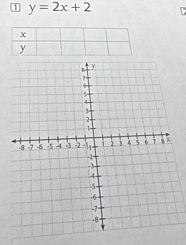 1 y=2x+2
D