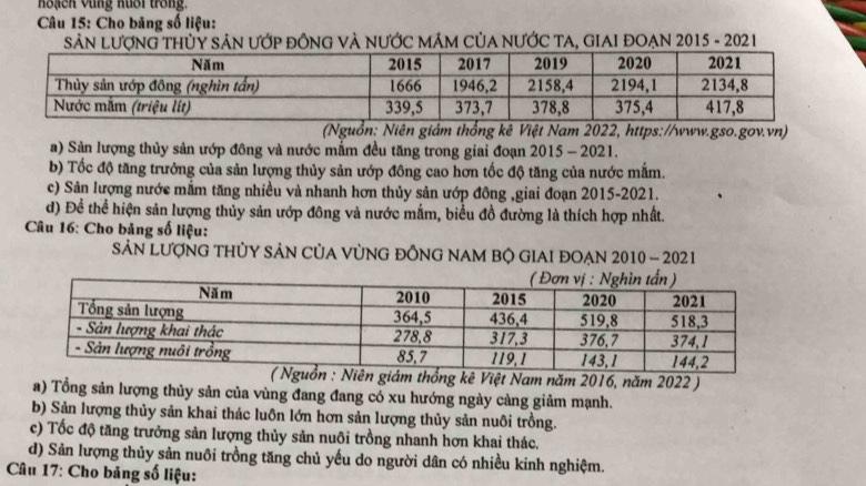 hạch Vùng nuổi trong. 
Câu 15: Cho bảng số liệu: 
SảN lượnG tHủY SảN ƯỚp đỒnG và nƯỚC MÂM CủA nƯỚC TA, GIAI ĐOẠN 2015 - 2021 
(Nguồn: Niên giám thống kê Việt Nam 2022, https://www.gso.gov.vn) 
a) Sản lượng thủy sản ướp đông và nước mắm đều tăng trong giai đoạn 2015 - 2021. 
b) Tốc độ tăng trưởng của sản lượng thủy sản ướp đông cao hơn tốc độ tăng của nước mắm. 
c) Sản lượng nước mắm tăng nhiều và nhanh hơn thủy sản ướp đông ,giai đoạn 2015-2021. 
d) Để thể hiện sản lượng thủy sản ướp đông và nước mắm, biểu đồ đường là thích hợp nhất. 
Câu 16: Cho bảng số liệu: 
SảN lượNG tHỦY SảN CủA VỦNG đỒNG nAM bộ GIAI đOẠn 2010 - 2021 
iên giám thổng kê Việt Nam năm 2016, năm 2022 ) 
a) Tổng sản lượng thủy sản của vùng đang đang có xu hướng ngày càng giảm mạnh. 
b) Sản lượng thủy sản khai thác luôn lớn hơn sản lượng thủy sản nuôi trồng. 
c) Tốc độ tăng trưởng sản lượng thủy sản nuôi trồng nhanh hơn khai thác. 
d) Sản lượng thủy sản nuôi trồng tăng chủ yếu do người dân có nhiều kinh nghiệm. 
* Câu 17: Cho bảng số liệu: