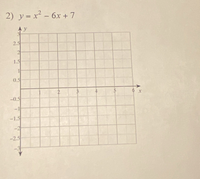 y=x^2-6x+7