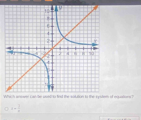 Wof equations?
x= 3/x 