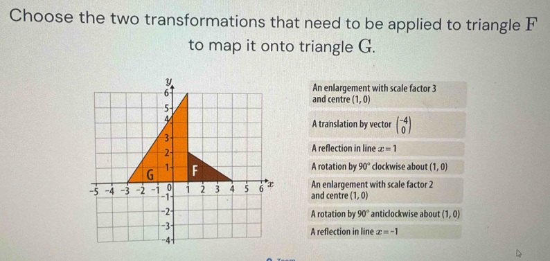 Choose the two transformations that need to be applied to triangle F
to map it onto triangle G.
An enlargement with scale factor 3
and centre (1,0)
A translation by vector beginpmatrix -4 0endpmatrix
A reflection in line x=1
A rotation by 90° clockwise about (1,0)
An enlargement with scale factor 2
and centre (1,0)
anticlockwise about (1,0)
A rotation by 90°
A reflection in line x=-1