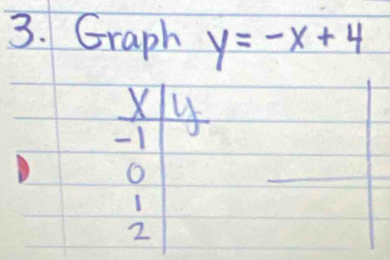 Graph y=-x+4