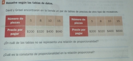 Resuelve según las tablas de datos. 
David y Grisel encontraron en la tienda un par de tablas de precios de otro tipo de mosaicos. 
¿En cuál de las tablas no se representa una relación de proporcionalidad? 
_ 
_ 
¿Cuál es la constante de proporcionalidad en la relación proporcional?