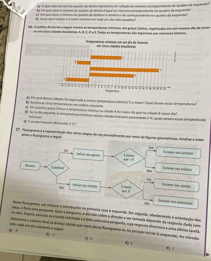 que cada número do quadro da direita representa em relação ao número correspondente do quadro da esquerda?
b) Em que casos o número do quadro da direita é igual ao número correspondente no quadro da esquerda?
c) Em que casos o número do quadro da direita é o simétrico do correspondente no quadro da esquerda?
d) Quais são o menor e o maior número em cada um dos dois quadros?
16. O gráfico de barras a seguir mostra as temperaturas mínimas, em graus Celsius, registradas em um mesmo dia de inver-
no em cinco cidades brasileiras, A, B, C, D e E. Todas as temperaturas são expressas por números inteiros.
a) Em qual dessas cidades foi registrada a menor temperatura mínima? E a maior? Quais foram essas temperaturas?
b) Escreva as cinco temperaturas em ordem crescente.
c) Em quantos graus Celsius a temperatura mínima na cidade A foi maior do que na cidade B nesse dia?
d) Se, no dia seguinte, as temperaturas mínimas nessas cidades tivessem aumentado 3°C , quais seriam essas temperaturas
mínimas?
e) E se elas tivessem diminuído 2°C?
17. Fluxograma é a representação das várias etapas de um procedimento por meio de figuras geométricas. Analise e inter-
prete o fluxograma a seguir.
asa à esquerda. Em seguida, obedecendo à orientação das
rgunta. Após a pergunta, a decisão sobre a direção a ser tomada depende da resposta dada (sim
ou não). Depois, executa-se a tarefa solicitada e é feita uma nova pergunta, cuja resposta direciona a uma última tarefa.
zido cada um dos números a seguir: Determine o número final (à direita) obtido por meio desse fluxograma se, na posição inicial (à esquerda), for introdu-
a) -8 b) -2 d) 5
c) 0
e) 2