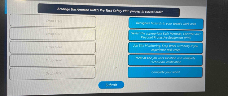 Solved: Arrange the Amazon RME's Pre Task Safety Plan process in ...
