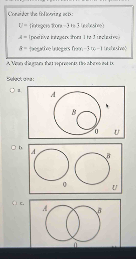 Consider the following sets:
U= integers from -3 to 3 inclusive
A= positive integers from 1 to 3 inclusive
B= negative integers from -3 to -1 inclusive
A Venn diagram that represents the above set is
Select one:
a、
b.
C、