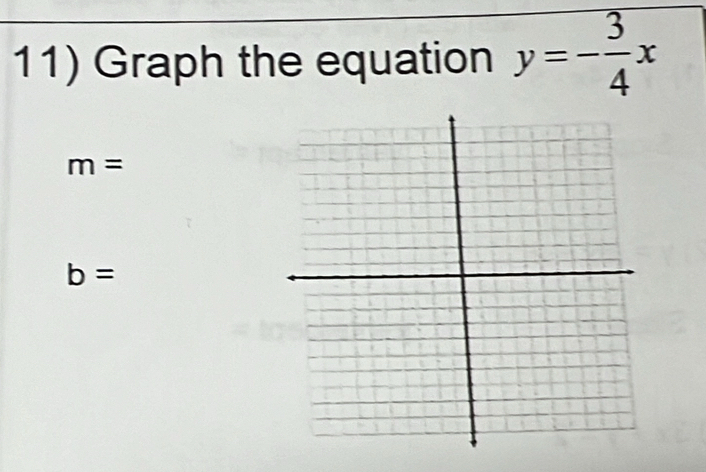 Graph the equation y=- 3/4 x
m=
b=