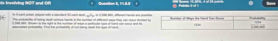 HW Score: 15.38%, 4 of 26 points Save 
ts Involving NOT and OR Question 5, 11.6.9 @ Points: 0 of 1 
In 5 -card poker, played with a standard 52 -card deck, C_3 , or 2,598,960, different hands are possible 
The probabillity of being dealt various hands is the number of different ways they can occur divided by
2,598,960. Shown to the right is the number of ways a particular type of hand can occur and its 
associated probabillity. Find the probability of not being dealt this type of hand.