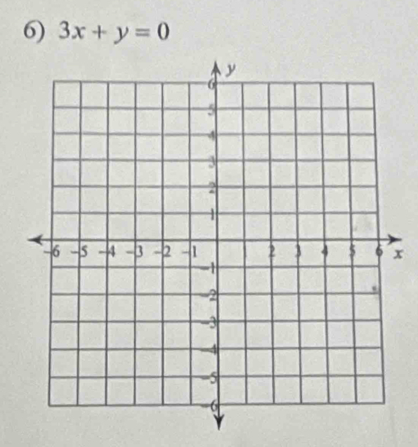 3x+y=0
x