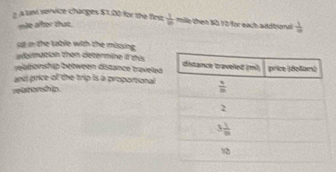 A lan service charges $1.00 for the flese  1/20  mile hen SD 10 for each addtional  1/20 
mie after that.
st in the table with the missing
eformation then determine iI this 
relation ship between distance traveled
and price of the trip is a proportional
re[ br c]a