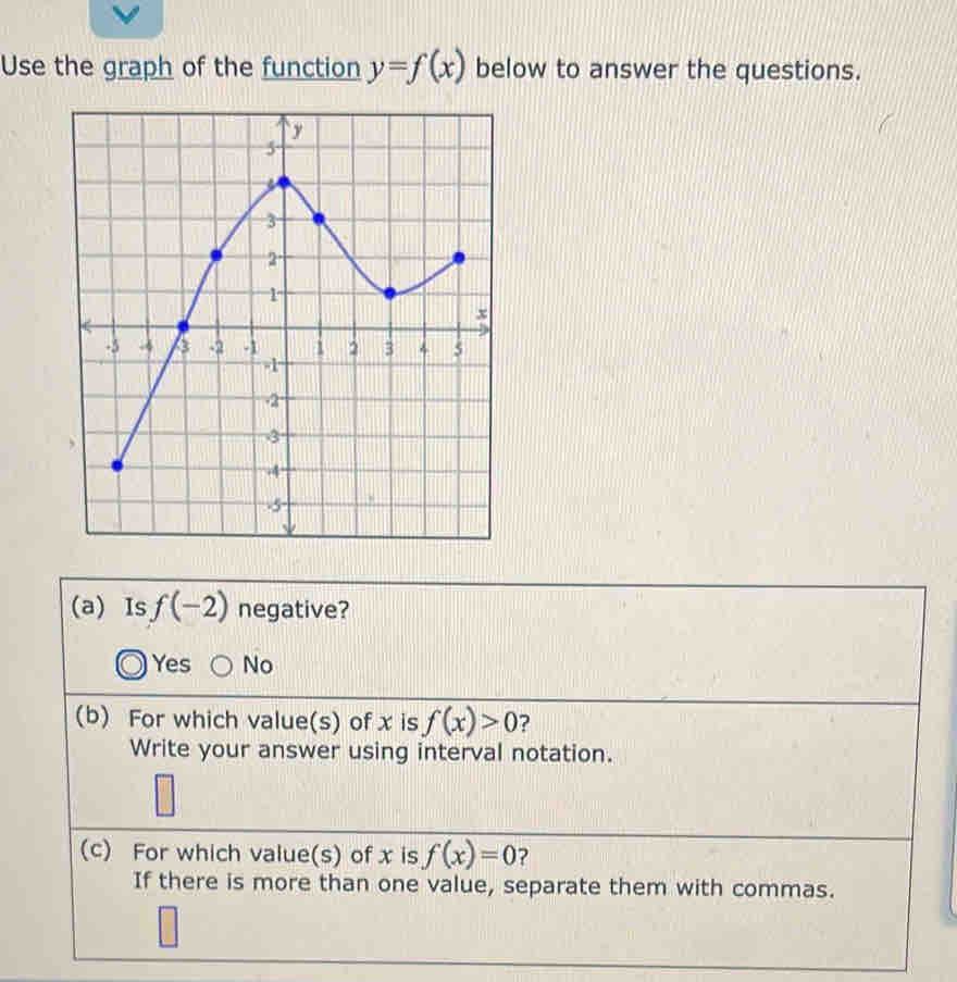 Use the graph of the function y=f(x) below to answer the questions.
(a) Is f(-2) negative?
Yes No
(b) For which value(s) of x is f(x)>0 ?
Write your answer using interval notation.
(c) For which value(s) of x is f(x)=0 ?
If there is more than one value, separate them with commas.