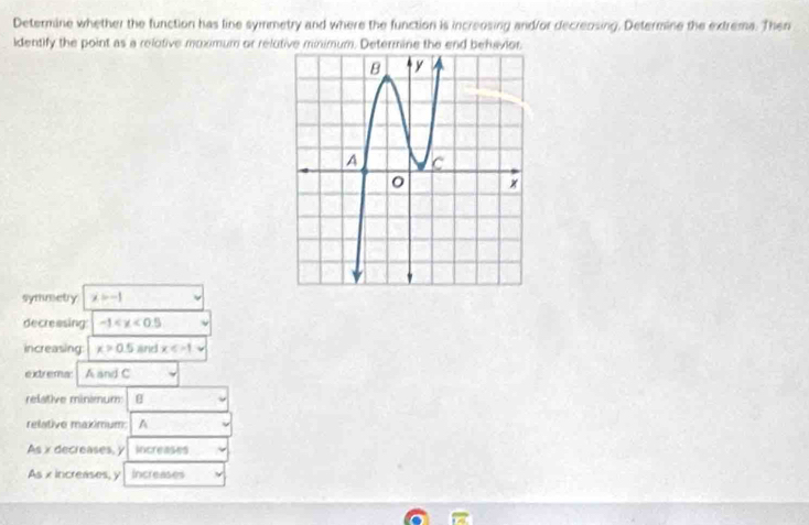 Determine whether the function has line symmetry and where the function is increosing and/or decreosing, Determine the extrema. Then
identify the point as a relotive moximum or relutive minimum. Determine the end behavior.
synveetry x=-1
decreasing -1
increasing: x>0.5 and x
extrema: A and C
relative minimum: B
relative maximum: A
As x decreases, y increases
As x increases, y Increases