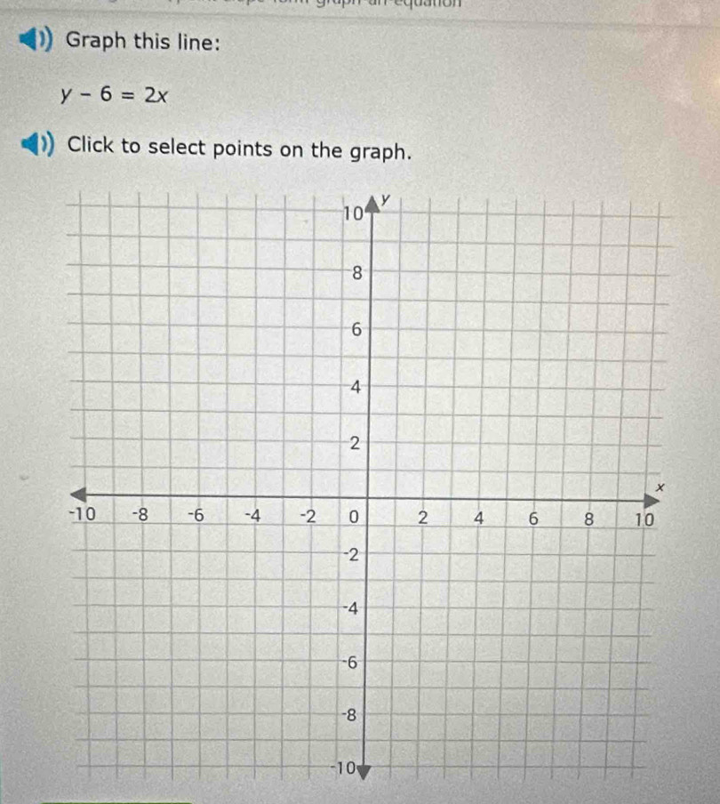 Graph this line:
y-6=2x
Click to select points on the graph.