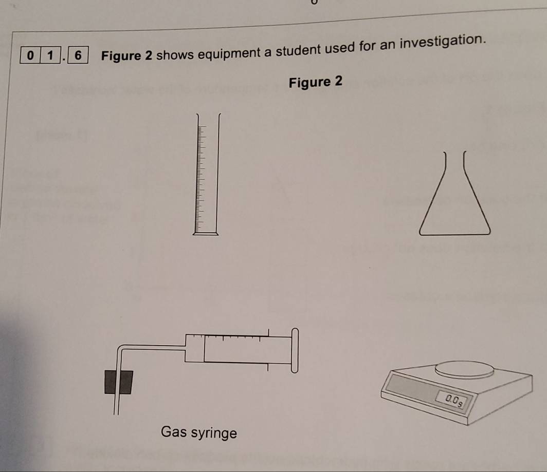 0 1 . 6 Figure 2 shows equipment a student used for an investigation. 
Figure 2 
Gas syringe