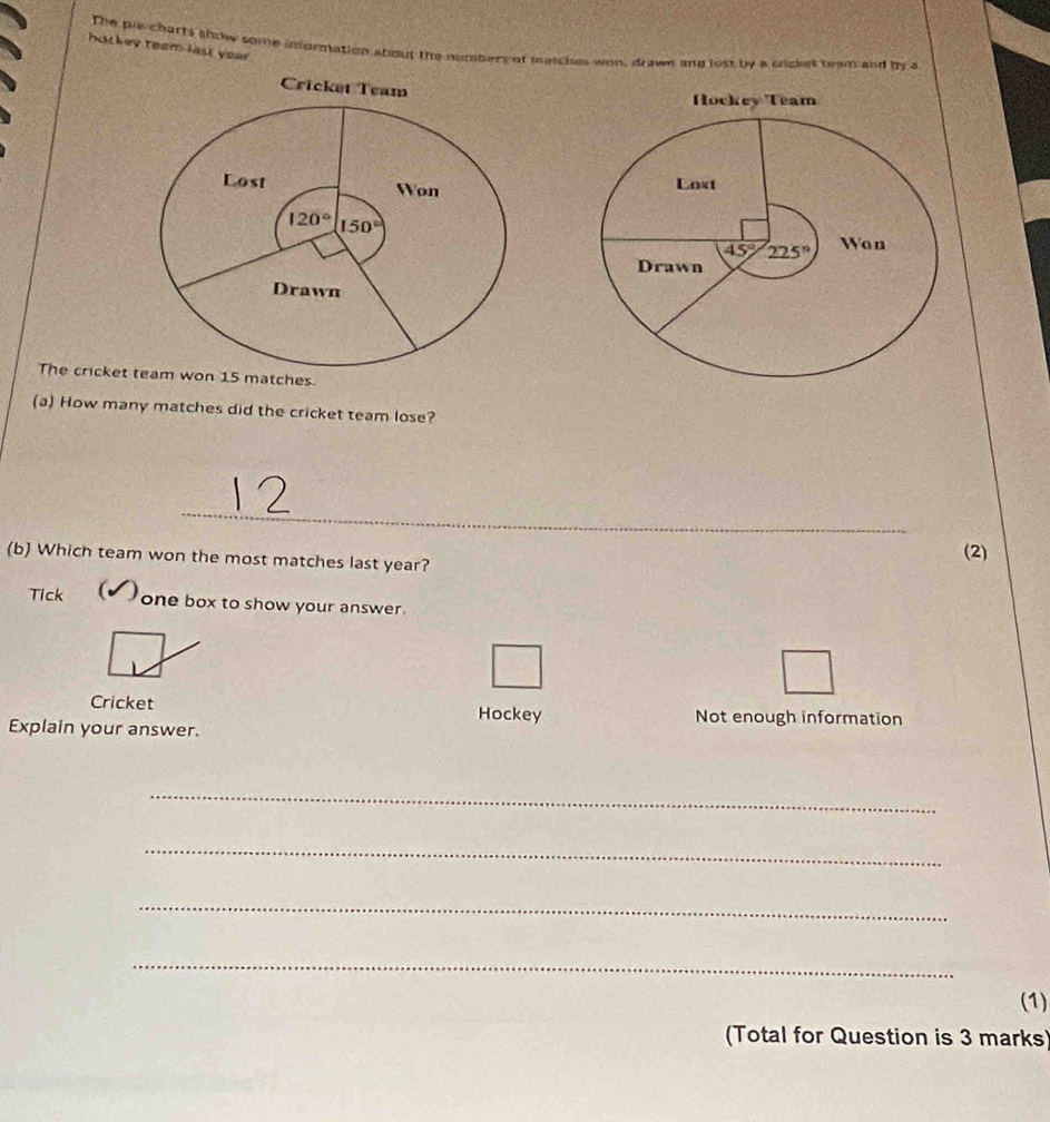 The pie chorts show some information about the nembers of masches won, drawn and lost by a cricket team and by a
bockey team last year 
The cricket on 15 matches
(a) How many matches did the cricket team lose?
_
(b) Which team won the most matches last year?
(2)
Tick   one box to show your answer .
Cricket Not enough information
Hockey
Explain your answer.
_
_
_
_
(1)
(Total for Question is 3 marks)
