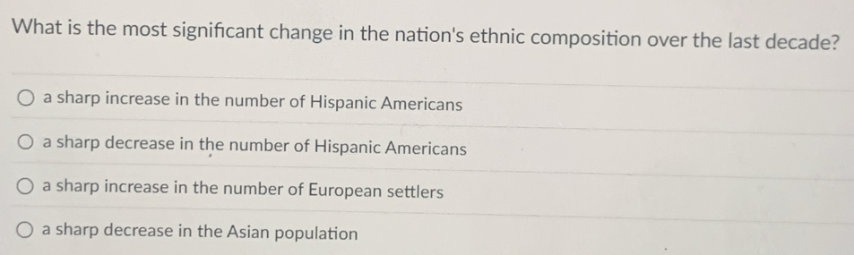 What is the most significant change in the nation's ethnic composition over the last decade?
a sharp increase in the number of Hispanic Americans
a sharp decrease in the number of Hispanic Americans
a sharp increase in the number of European settlers
a sharp decrease in the Asian population