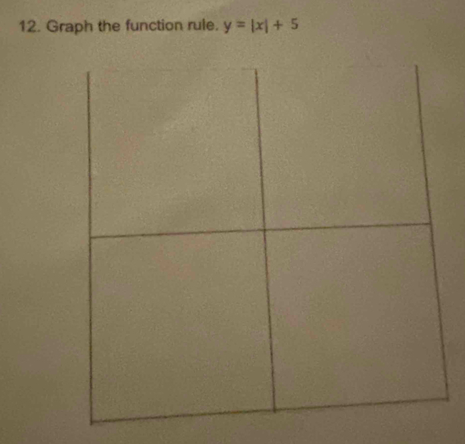 Graph the function rule. y=|x|+5