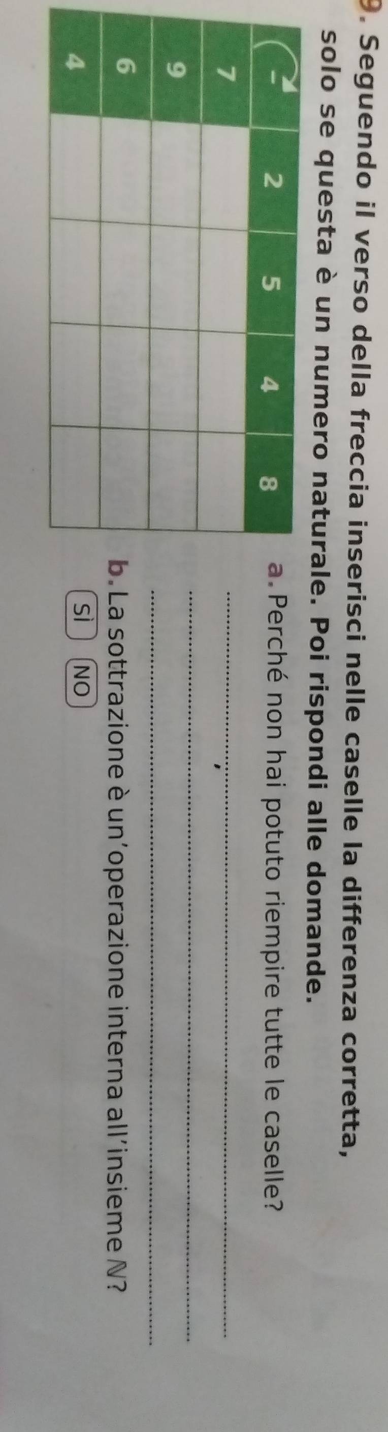 Seguendo il verso della freccia inserisci nelle caselle la differenza corretta,
solo se questa è un numero naturale. Poi rispondi alle domande.
erché non hai potuto riempire tutte le caselle?
_
_
_
a sottrazione è un'operazione interna all'insieme N?
ì NO