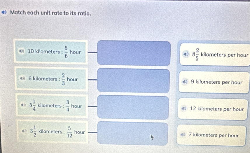 ◆ Match each unit rate to its ratio.
10 kilometers;  5/6  hour 8 2/5  kilometers per hour
6 kilometers :  2/3  hour 9 kilometers per hour
() 5 1/4  kilometers :  3/4  hour 12 kilometers per hour
1) 3 1/2  kilometers :  5/12  hour 7 kilometers per hour