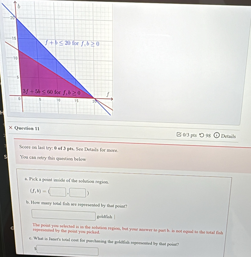 estion 11 □ 0/3 pts つ 98 Details
Score on last try: 0 of 3 pts. See Details for more.
You can retry this question below
a. Pick a point inside of the solution region.
(f,b)=(□ ,□ )
b. How many total fish are represented by that point?
goldfish
The point you selected is in the solution region, but your answer to part b. is not equal to the total fish
represented by the point you picked.
c. What is Janet's total cost for purchasing the goldfish represented by that point?
S x_-1/2