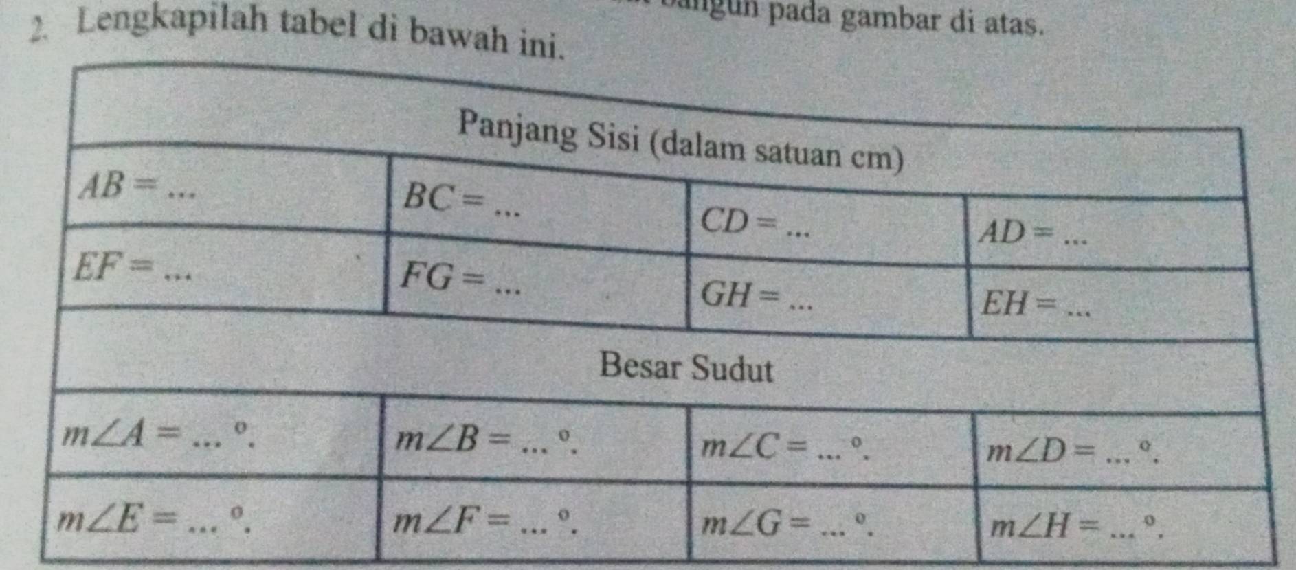 pangún pada gambar di atas.
2. Lengkapilah tabel di bawah in