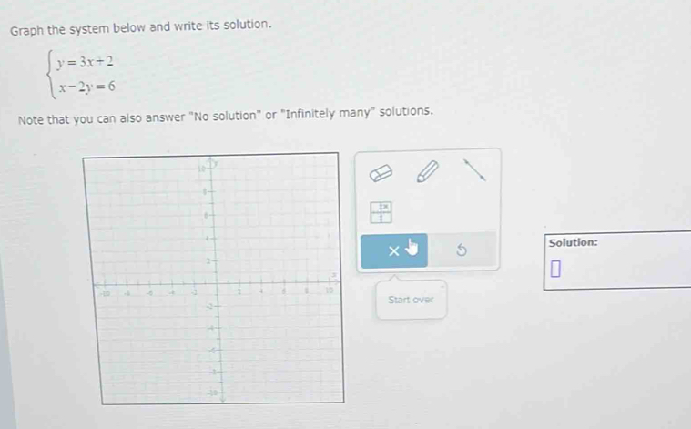 Graph the system below and write its solution.
beginarrayl y=3x+2 x-2y=6endarray.
Note that you can also answer "No solution" or "Infinitely many" solutions.
11 
sqrt() 
Solution:
Start over