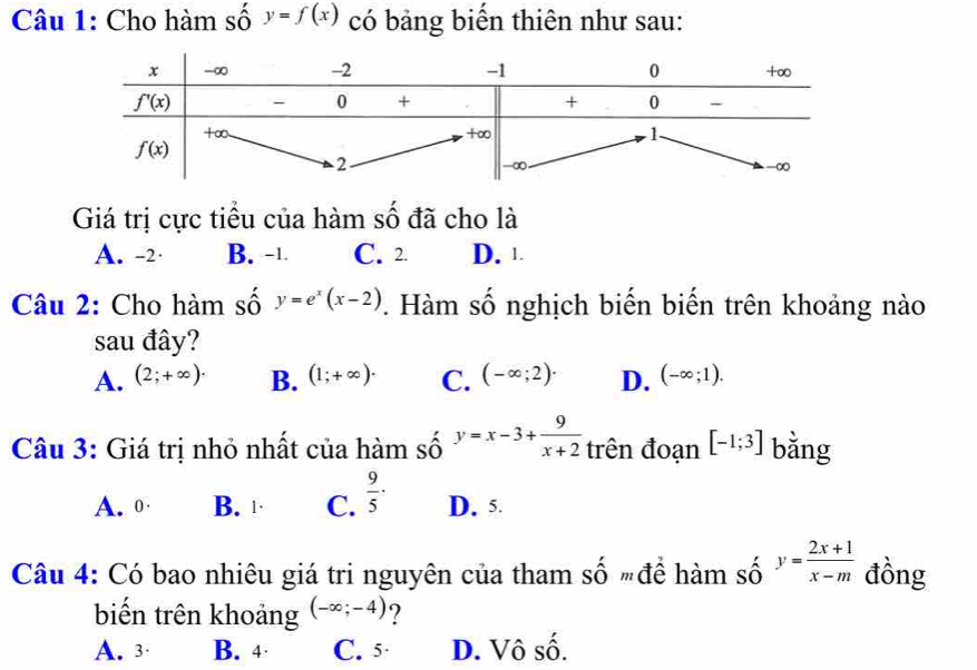 Cho hàm số y=f(x) có bảng biến thiên như sau:
Giá trị cực tiểu của hàm số đã cho là
A. -2· B. -1. C. 2. D. 1.
Câu 2: Cho hàm số y=e^x(x-2). Hàm số nghịch biến biến trên khoảng nào
sau đây?
A. (2;+∈fty )· B. (1;+∈fty )· C. (-∈fty ;2)· D. (-∈fty ;1).
Câu 3: Giá trị nhỏ nhất của hàm beginarrayr  Shat Oendarray y=x-3+ 9/x+2  trên đoạn [-1;3] bằng
A. 0· B. 1· C.  9/5 · D. 5.
Câu 4: Có bao nhiêu giá tri nguyên của tham Shat O ''để hàm số y= (2x+1)/x-m  đồng
biến trên khoảng (-∈fty ;-4) ?
A. 3· B. 4· C. 5 D. Vô số.