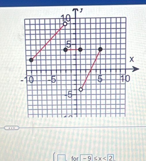 for -9≤ x<2</tex>.