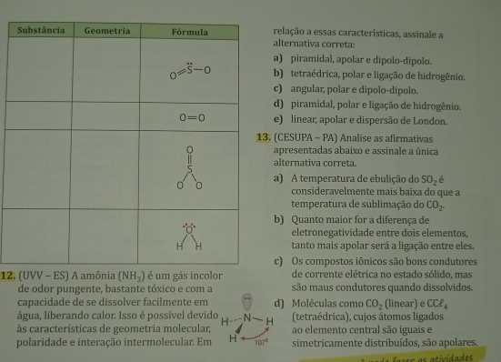 alternativa correta: relação a essas características, assinale a
a) piramidal, apolar e dipolo-dípolo.
b) tetraédrica, polar e ligação de hidrogênio.
c) angular, polar e dipolo-dípolo.
d) piramidal, polar e ligação de hidrogênio.
e) linear; apolar e dispersão de London.
(CESUPA - PA) Analise as afirmativas
apresentadas abaixo e assinale a única
alternativa correta.
a) A temperatura de ebulição do SO_2 é
consideravelmente mais baixa do que a
temperatura de sublimação do CO_2.
b) Quanto maior for a diferença de
eletronegatividade entre dois elementos,
tanto mais apolar será a ligação entre eles.
c) Os compostos iônicos são bons condutores
12.de corrente elétrica no estado sólido, mas
de odor pungente, bastante tóxico e com a são maus condutores quando dissolvidos.
capacidade de se dissolver facilmente em d) Moléculas como CO_2 (linear) e CCell _4
água, liberando calor. Isso é possível devido (tetraédrica), cujos átomos ligados
às características de geometria molecular H N H ao elemento central são iguais e
polaridade e interação intermolecular. Em H 107° simetricamente distribuídos, são apolares.
far es as atívidades