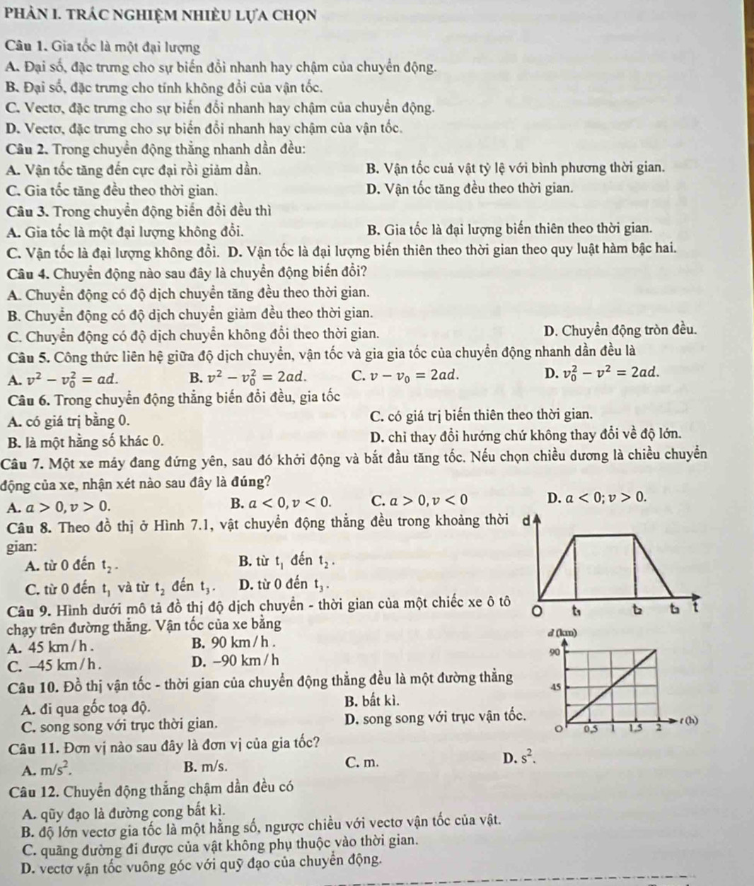 Phản 1. trác nghiệm nhiÈU Lựa chọn
Câu 1. Gia tốc là một đại lượng
A. Đại số, đặc trưng cho sự biến đổi nhanh hay chậm của chuyển động.
B. Đại số, đặc trưng cho tính không đổi của vận tốc.
C. Vectơ, đặc trưng cho sự biến đổi nhanh hay chậm của chuyển động.
D. Vectơ, đặc trưng cho sự biến đổi nhanh hay chậm của vận tốc.
Cầu 2. Trong chuyển động thắng nhanh dần đều:
A. Vận tốc tăng đến cực đại rồi giảm dần. B. Vận tốc cuả vật tỷ lệ với bình phương thời gian.
C. Gia tốc tăng đều theo thời gian. D. Vận tốc tăng đều theo thời gian.
Câu 3. Trong chuyển động biến đổi đều thì
A. Gia tốc là một đại lượng không đổi. B. Gia tốc là đại lượng biến thiên theo thời gian.
C. Vận tốc là đại lượng không đổi. D. Vận tốc là đại lượng biến thiên theo thời gian theo quy luật hàm bậc hai.
Câu 4. Chuyển động nào sau đây là chuyển động biến đổi?
A. Chuyển động có độ dịch chuyền tăng đều theo thời gian.
B. Chuyển động có độ dịch chuyển giảm đều theo thời gian.
C. Chuyển động có độ dịch chuyển không đổi theo thời gian. D. Chuyền động tròn đều.
Câu 5. Công thức liên hệ giữa độ dịch chuyền, vận tốc và gia gia tốc của chuyển động nhanh dần đều là
A. v^2-v_0^(2=ad. B. v^2)-v_0^(2=2ad. C. v-v_0)=2ad. D. v_0^(2-v^2)=2ad.
Câu 6. Trong chuyển động thẳng biến đổi đều, gia tốc
A. có giá trị bằng 0. C. có giá trị biến thiên theo thời gian.
B. là một hằng số khác 0. D. chi thay đổi hướng chứ không thay đổi về độ lớn.
Câu 7. Một xe máy đang đứng yên, sau đó khởi động và bắt đầu tăng tốc. Nếu chọn chiều dương là chiều chuyền
động của xe, nhận xét nào sau đây là đúng?
A. a>0,v>0. B. a<0,v<0. C. a>0,v<0</tex> D. a<0;v>0.
Câu 8. Theo đồ thị ở Hình 7.1, vật chuyển động thẳng đều trong khoảng thời
gian:
A. từ 0 đến t_2. B. từ t_1 đến t_2.
C. từ 0 đến t_1 và từ t_2 đến t_3. D. từ 0 đến t_3.
Câu 9. Hình dưới mô tả đồ thị độ dịch chuyển - thời gian của một chiếc xe ô tô
chạy trên đường thẳng. Vận tốc của xe bằng 
A. 45 km/ h . B. 90 km / h .
C. -45 km / h . D. -90 km / h 
Câu 10. Đồ thị vận tốc - thời gian của chuyển động thẳng đều là một đường thẳng
A. đi qua gốc toạ độ. B. bất kì.
C. song song với trục thời gian. D. song song với trục vận tốc.
Câu 11. Đơn vị nào sau đây là đơn vị của gia tốc?
A. m/s^2. B. m/s. C. m. D. s^2.
Câu 12. Chuyển động thẳng chậm dần đều có
A. qũy đạo là đường cong bắt kì.
B. độ lớn vectơ gia tốc là một hằng số, ngược chiều với vectơ vận tốc của vật.
C. quãng đường đi được của vật không phụ thuộc vào thời gian.
D. vectơ vận tốc vuông góc với quỹ đạo của chuyển động.