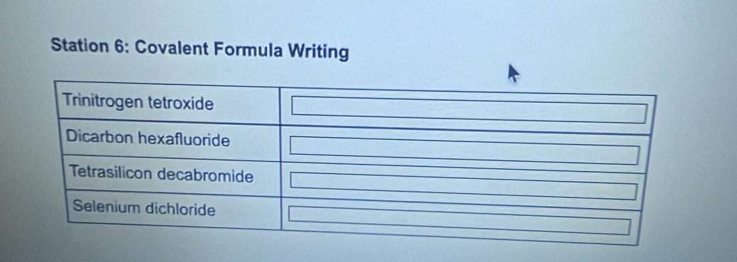 Station 6: Covalent Formula Writing