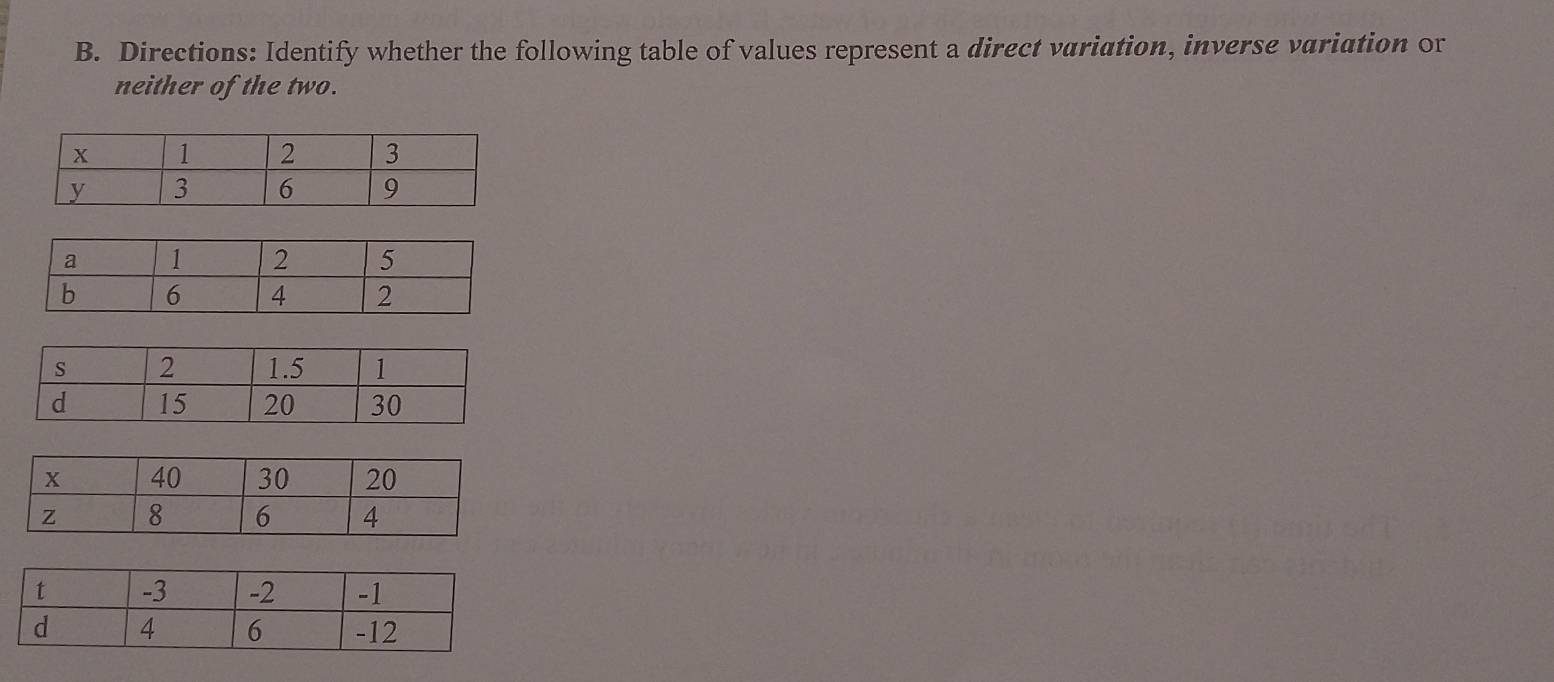 Directions: Identify whether the following table of values represent a direct variation, inverse variation or 
neither of the two.