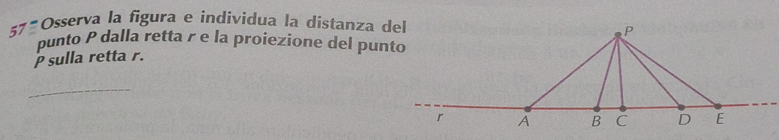 Osserva la figura e individua la distanza del 
punto P dalla retta r e la proiezione del punto 
sulla retta r. 
_