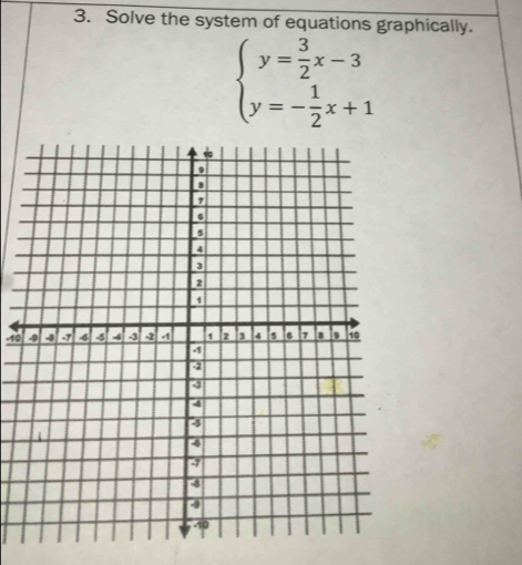 Solve the system of equations graphically.
beginarrayl y= 3/2 x-3 y=- 1/2 x+1endarray.
10