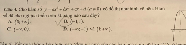 2 2
Câu 4. Cho hàm số y=ax^3+bx^2+cx+d(a!= 0) có đồ thị như hình vẽ bên. Hàm
số đã cho nghịch biến trên khoảng nào sau đây?
B.
A. (0;+∈fty ). ()-1;1).
C. (-∈fty ;0). D. (-∈fty ;-1) và (1;+∈fty ). 
Cầu 5. Kết quả thống kô chiều cao (đợn vị: cm) của các ban học sinh nữ lớp 12A, ở bảng