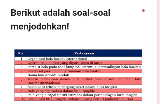 Berikut adalah soal-soal 
* 
menjodohkan!