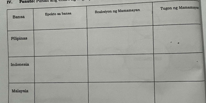 Panuto: Puñan ang C