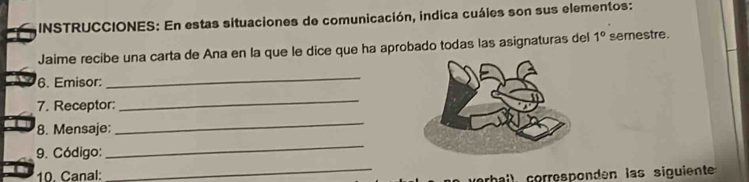 INSTRUCCIONES: En estas situaciones de comunicación, indica cuáies son sus elementos: 
Jaime recibe una carta de Ana en la que le dice que ha aprobado todas las asignaturas del 1° semestre. 
6. Emisor: 
_ 
7. Receptor: 
_ 
8. Mensaje: 
_ 
9. Código: 
_ 
10. Canal: 
_ 
vorbail , corresponden las siguiente