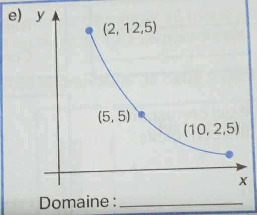 e
Domaine :_