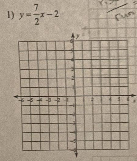 y= 7/2 x-2
I