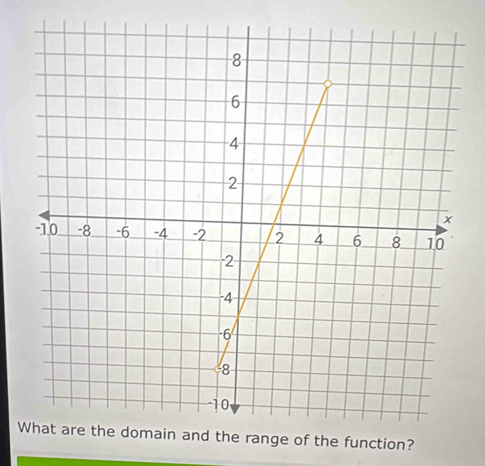 Wfunction?