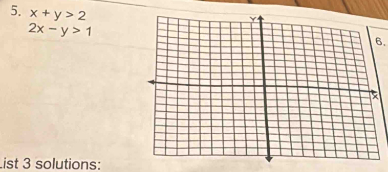 x+y>2
2x-y>1
6.
List 3 solutions: