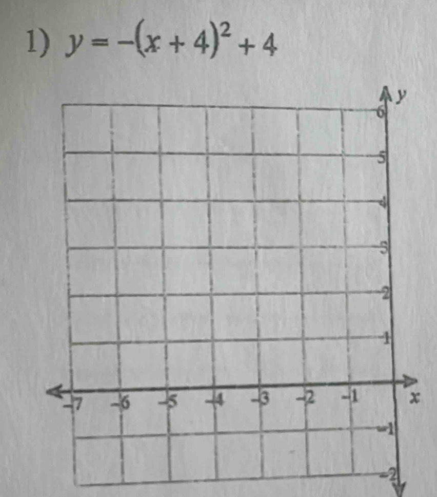 y=-(x+4)^2+4
x