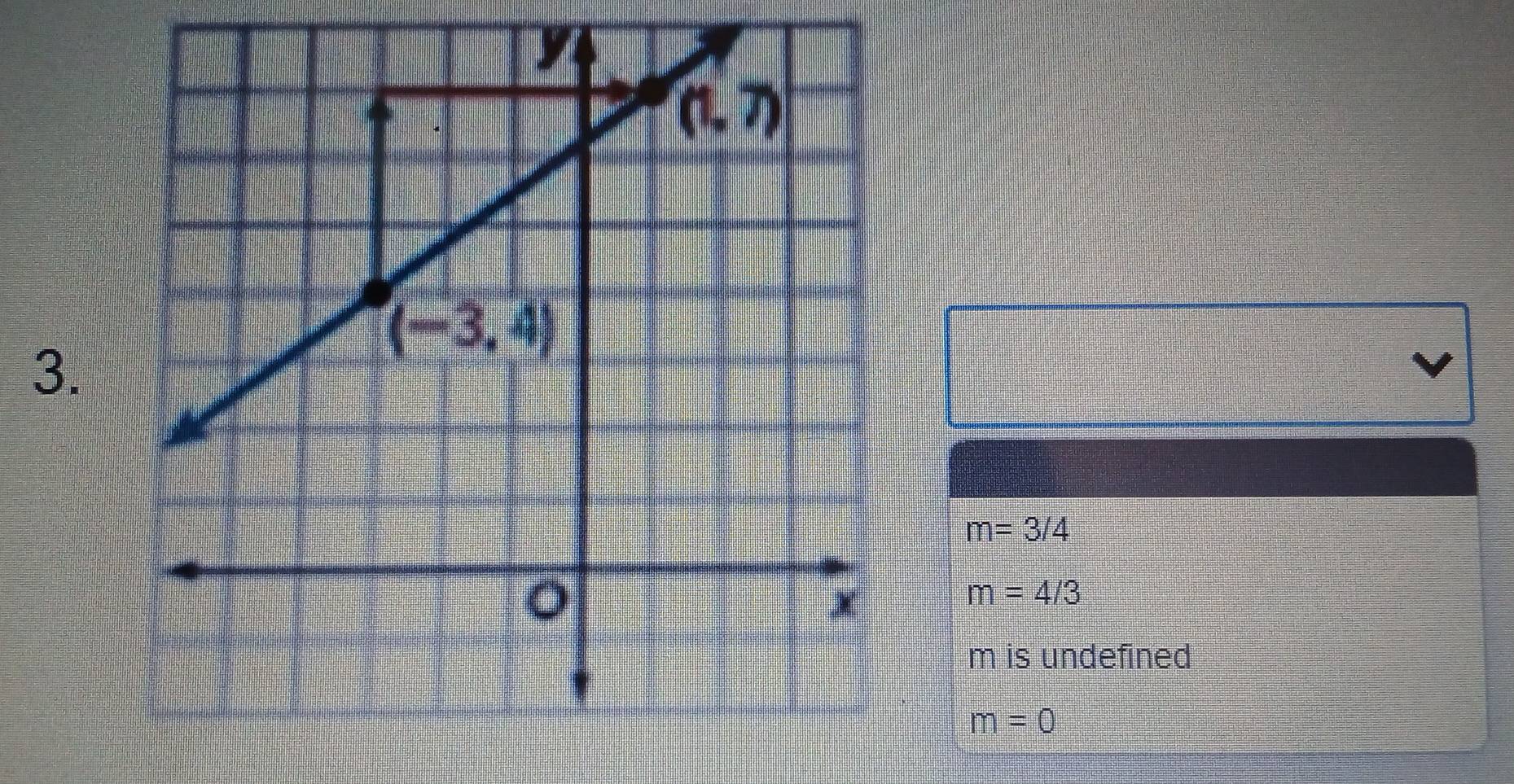 m=3/4
m=4/3
m is undefined
m=0