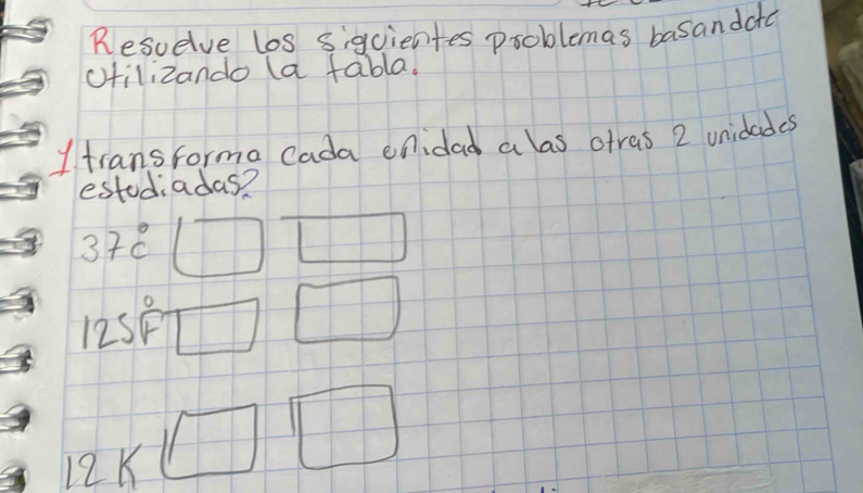 Resueve los sigcientes problemas basandctd 
cfilizando (a fabla. 
I transforma Cada enidad a las atras 2 unidades 
estodiadas? 
37c^((circ) □ □
125^circ)F □ □
12k□ □